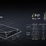 1. Hi-MO X6 Max – BOS site